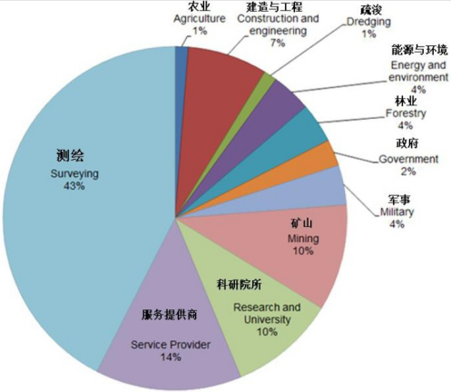 wps89.png 易游(中国)yiyou